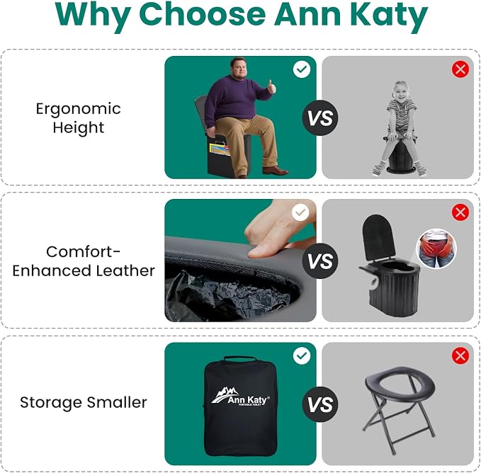 Ann Katy Upgrade XXL Portable Toilet for Adults, Extra Large Floding Toilet | Lightweight&Compact Potty with Lid for Adults and Kids,Portable Camping Toilets for Hiking,Beach,Boat,RV and Truck