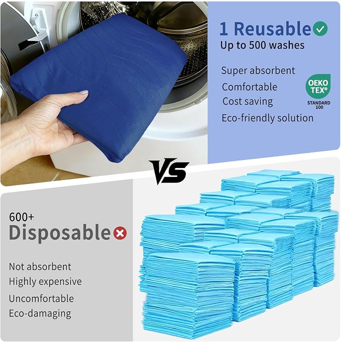 Accompagner Incontinence Bed Pads Washable Waterproof, Ultra-Absorbent Reusable Underpads for Diaper Changing, Nursing, Bedridden, Adults, Seniors, Kids and Dogs (Navy, 24"x24"(Pack of 4))