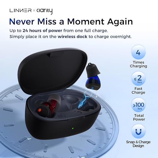 LINNER-New Saturn OTC Hearing Aids for Senior, Rechargeable Hearing Amplifiers with Comfort Design, Discreet & Nearly Invisible In-Ear Device for Adult, Noise Cancellation for Aid & Assist
