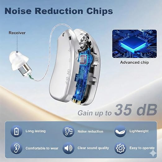Hearing Aids for Seniors & Adults，Advanced Multi Channel Digital BTE Hearing Assist，AI Powered Speech Enhancement and Tinnitus Masking, Rechargeable 25 Hour Battery Life Adjustable Volume Control