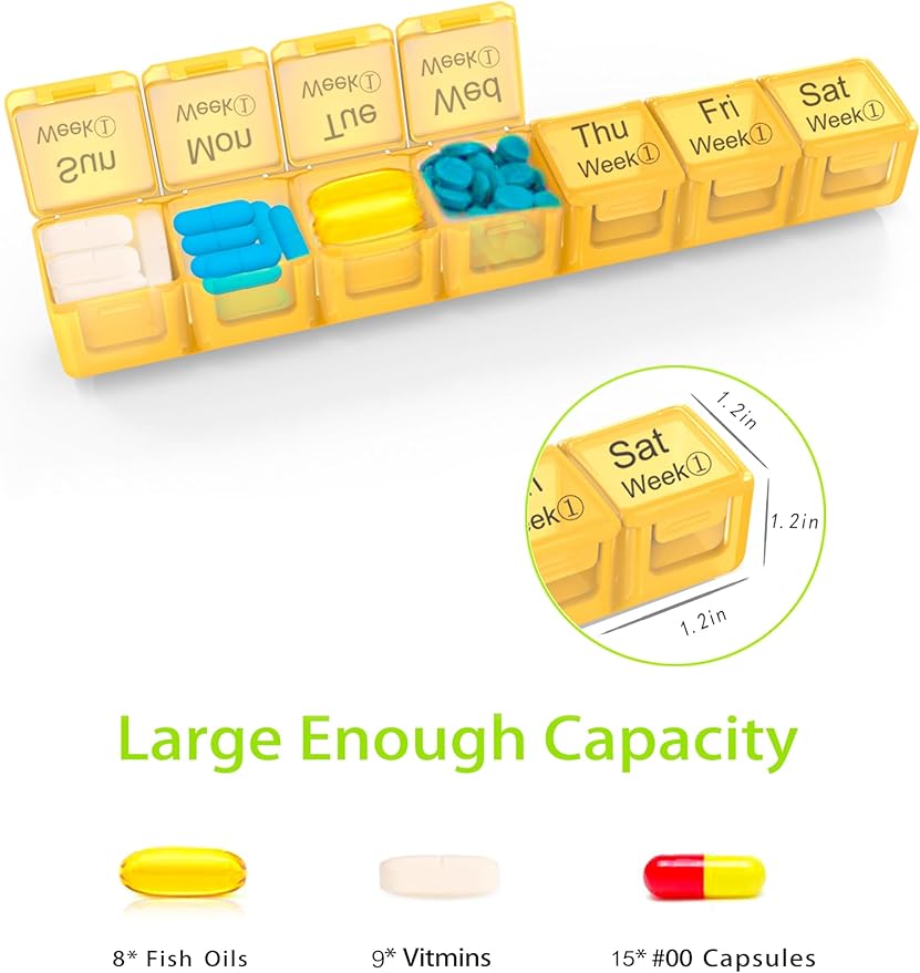 Large Monthly Pill Organizer 28 Day Case Organizerd Extra Large Compartments 4 Week Dust-Proof Pill Case Medication Reminder Portable Travel Container (Orange-Cyanblue-Green-Blue)