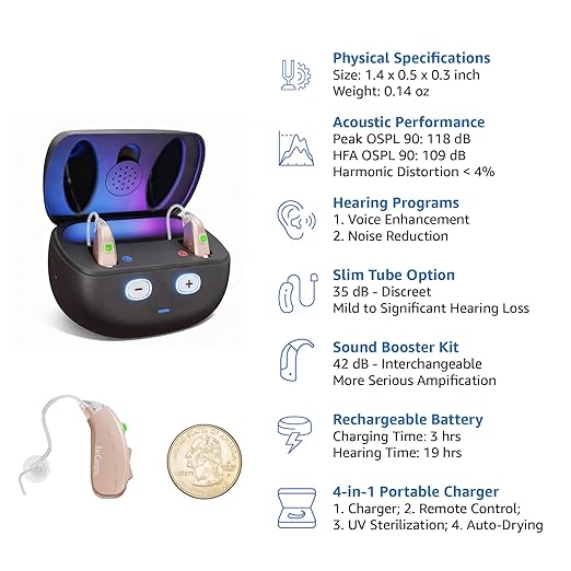 EarCentric EasyCharge PRO Digital OTC Hearing Aids for Seniors – No App, No Bluetooth Needed – Remote Control Charging Case with UV Light & Auto-Dryer