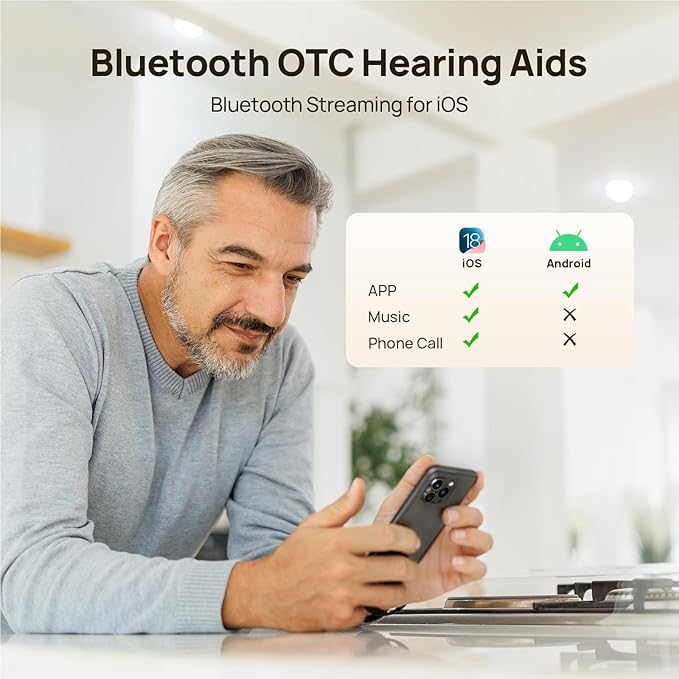 Yeasound OTC Hearing Aids for Seniors, RIC700 Plus Bluetooth Call Enabled for iOS, Wireless Rechargeable Hearing Aid, Noise Reduction & App Control, Prescription-Grade Sound, Nearly Invisible (Gold)