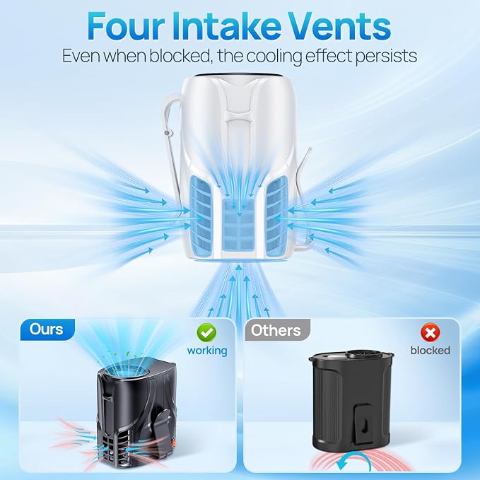 Portable Personal Waist Fan& Neck Fan, 14000RPM Brushless Motor, 40H Runtime Rechargeable, 6-Speed Quiet Operation, Clip-On Personal Body Cooling for Camping/Worksites/Outdoor