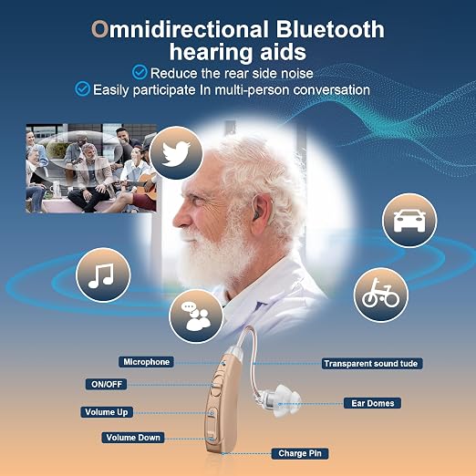 Ture Hearing Aids with Bluetooth(Not Amplifiers), Bluetooth Hearing Aids for Seniors, OTC Rechargeable Hearing Aids with Noise Cancelling, Small Hearing Aids for Adults Nano Earbuds