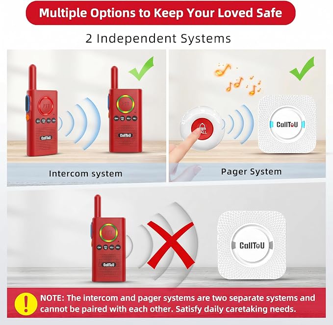 CallToU Caregiver Pager Wireless Alert Button Home Intercom System Long Range Red 2 Way Radio for Elderly/Patient/Pregnant/Home/Office