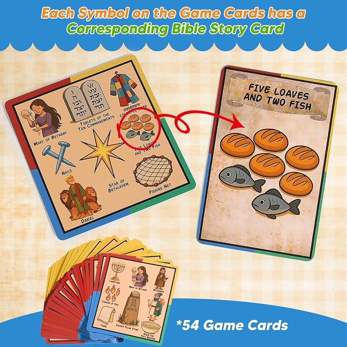 Garybank Bible Spot the Same Games for Seniors, Dementia Activity Kit with Large Visual Matching Cards & Story Cards, Easy Cognitive Game for Dementia Patients, Brain Training Gifts for Elderly