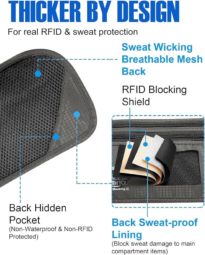 Money Belt for Travel, Passport Holder, RFID Blocking, Sweat-Proof, Gray | 3rd Gen Hidden Waist Wallet Anti Theft to Protect Cash, Credit Cards and Documents Under-Clothes for Men & Women, Bamneat