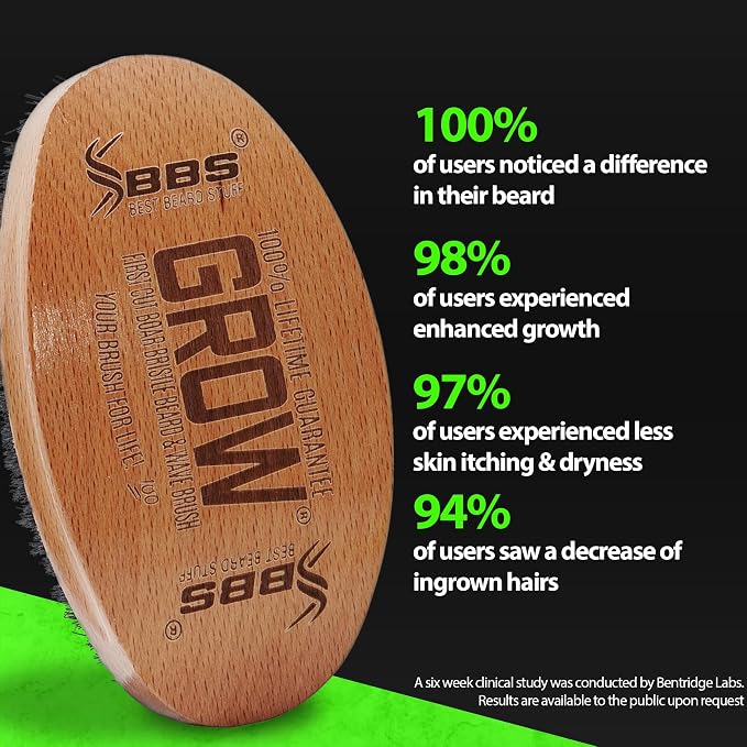 GROW Beard Brush & 360 Wave Brush for Men - Natural Boar Bristle For Fuller, Thicker Hair, Beard & Mustache - Premium Full-Size to Exfoliate, Strengthen Hair, Stimulate & Boost Growth (Pack of 2)