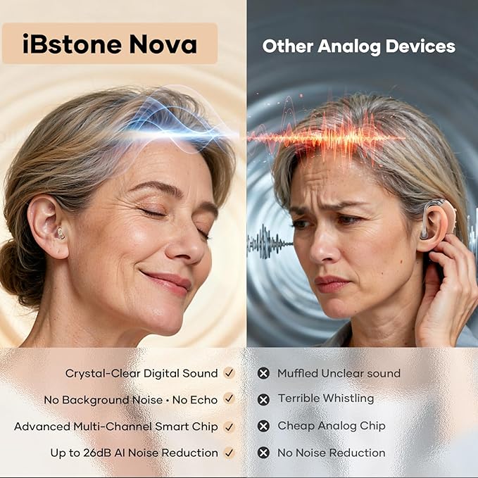 iBstone Nova Hearing Aids for Seniors Adults – Superior Sound Quality, Smart Noise Cancelling, No Feedback, Auto On/Off, Rechargeable, OTC