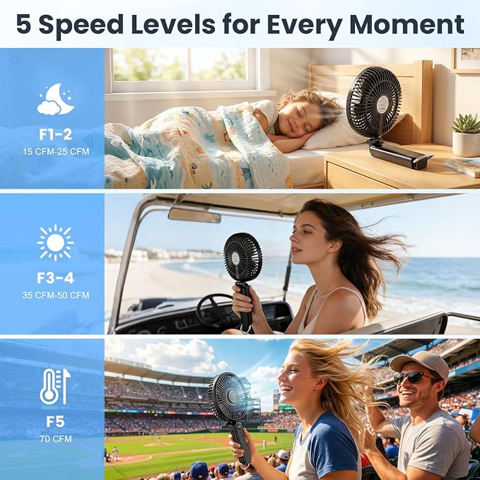 Portable Handheld Fan, 10000mAh Rechargeable 6-Inch Personal Fan for Travel | Ultra Quiet Foldable Desk Fan, 5-Speed Battery Operated Fan with Up to 40H Runtime and Digital Display for Travel and Makeup
