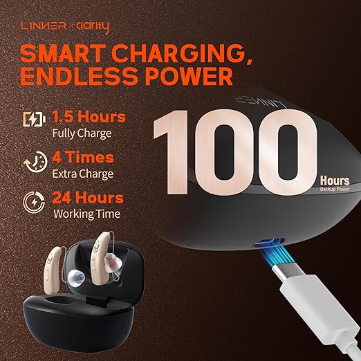 LINNER Upgraded Hearing Aids for Seniors, OTC Rechargeable Amplifier with Noise Cancelling, Designed for Adults with Mild to Moderate Hearing Loss, With Charging Case for All-Day Use (Black)