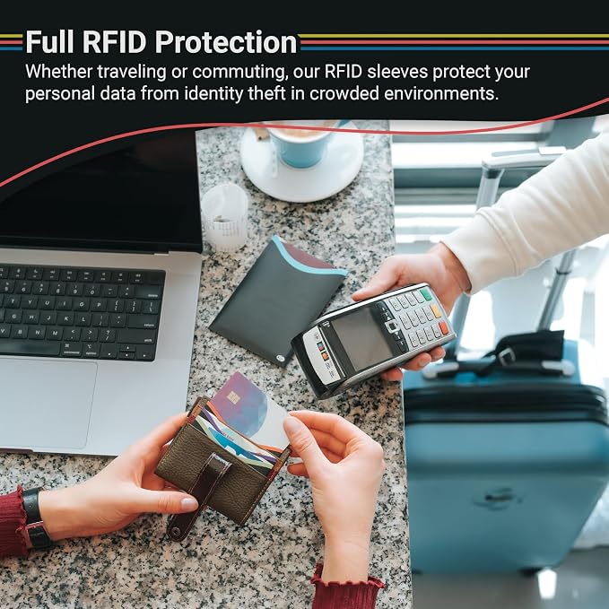 RFID Blocking Sleeves for Credit Cards & Passport (4 Long Side Card & 2 Passport Sleeves) RFID Card Holder and Protector Sleeve for Credit, Passport Identity Theft Protection Travel Wallet Slim
