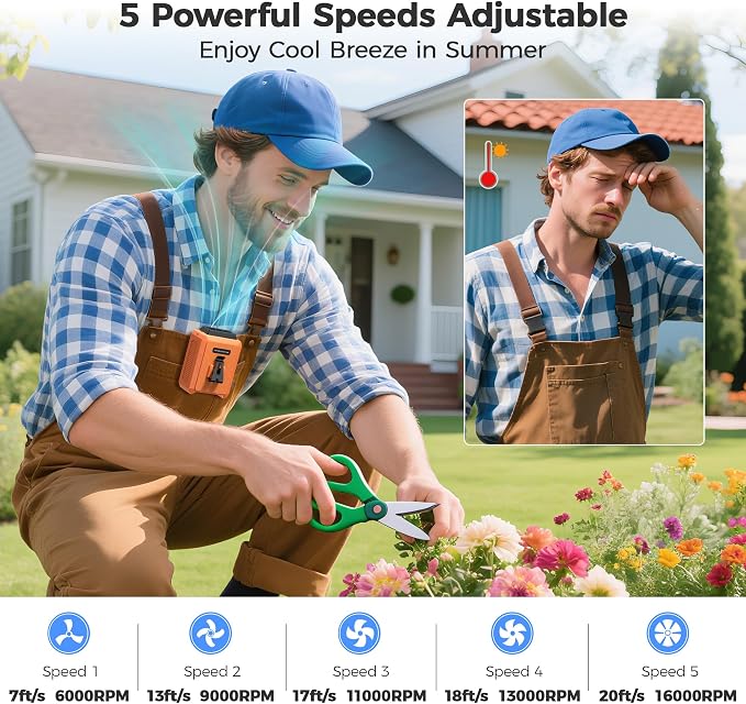 Portable Mini Waist Fan - Rechargeable Clip on Belt Wearable Body Fan, Max 20H Cooling, 5 Speeds 16000RPM Turbo Hands-Free Under-Shirt Neck Fan for Outdoor Jobsite Camping Traveling