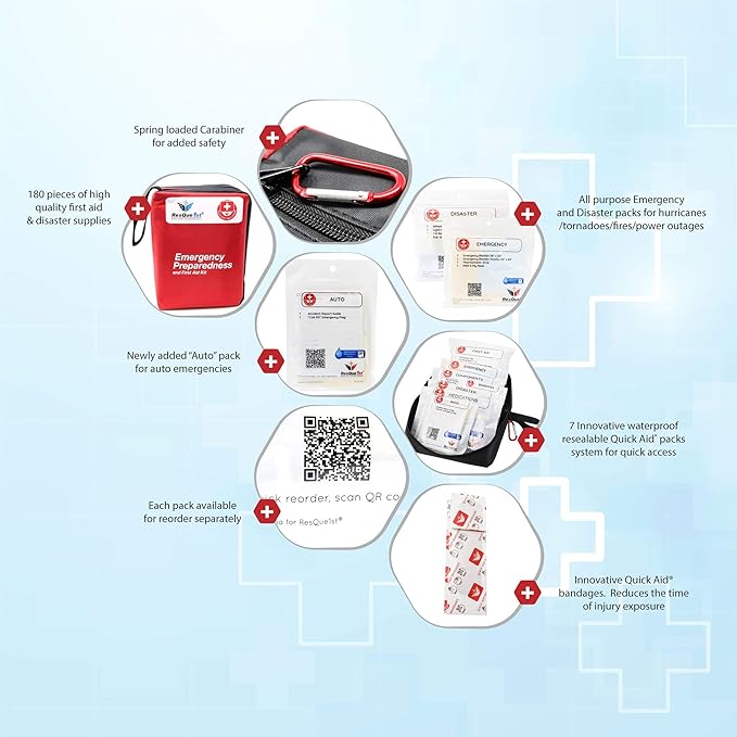 First Aid Kit 180 Piece – Flex Spending & Health Saving Eligible - Emergency First Aid Kit for Home, Car, Travel & Camping – Waterproof, Portable Medical Kit for Family & Workplace