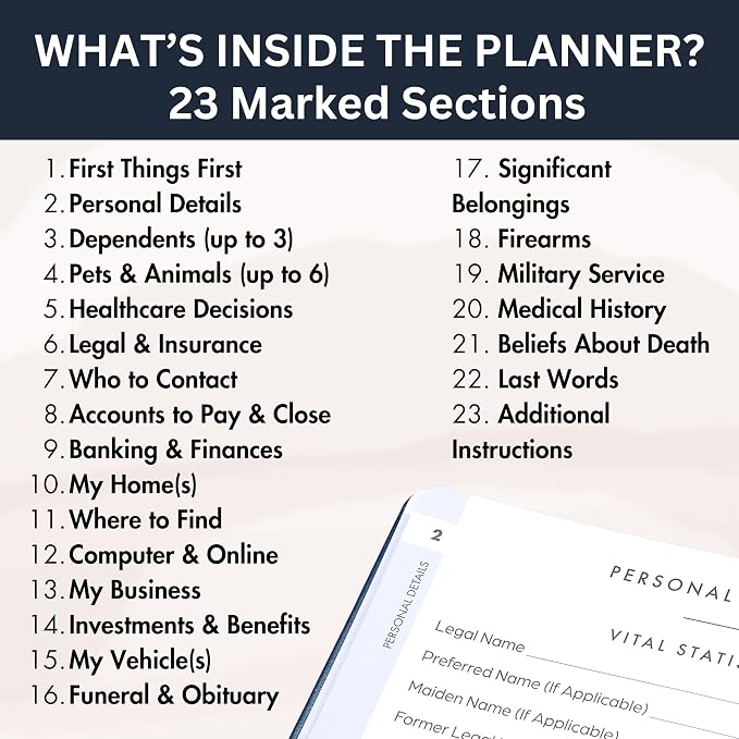 End of Life Planner for Seniors - Guided Estate Planning Organizer for Next of Kin. Large What To Do When I’m Gone Book and Important Document Organizer to Share with Your Executor (Navy Blue)