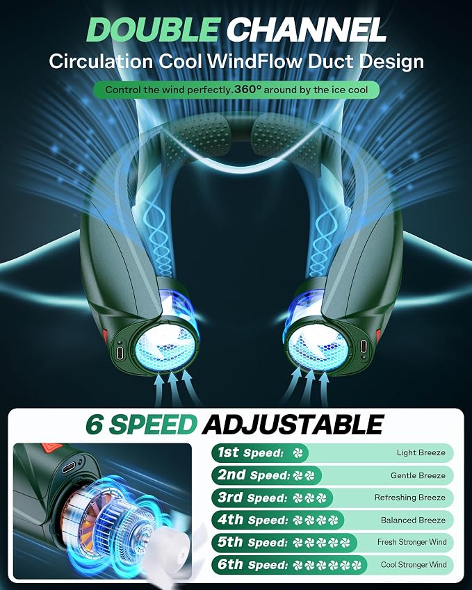 Laimiod Hand Free Portable Neck Fan with LED Book Light for Men & Women | Comfortable Silicone Made, 6-20 Hours Long Lasting, 6 Adjustable Speeds, Ultra Quiet Personal Neck Cooler for Indoor Outdoor