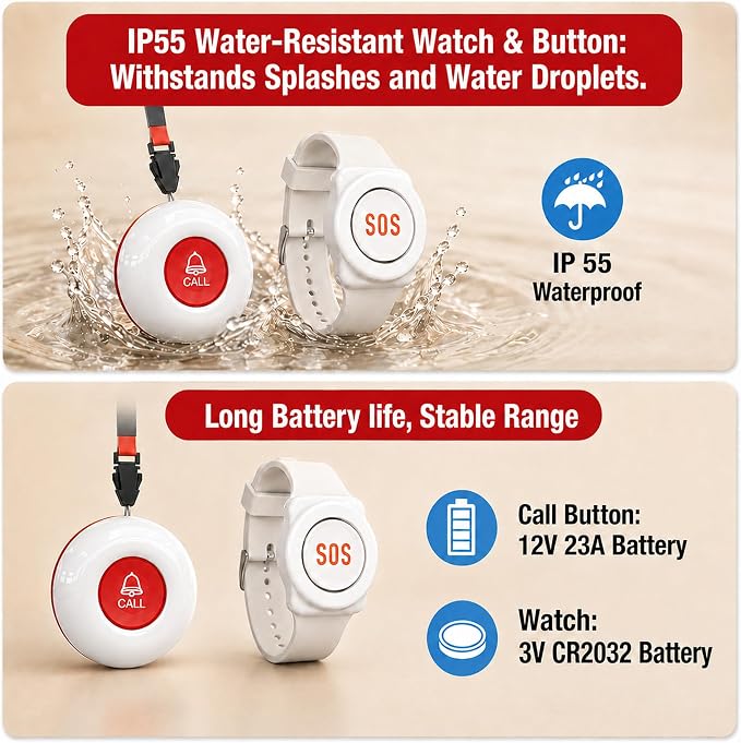 SanJie WiFi Caregiver Pager with Remote App Alerts & Family Sharing, IP55 Water-Resistant Call Button for Elderly at Home, Recovery Care & Night Care, 110dB Loud Alarm & 20 Chimes (Only 2.4GHz Wi-Fi)