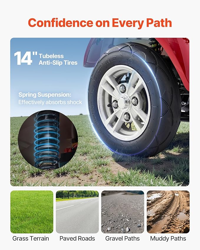 VEVOR Heavy Duty 4-Wheel Mobility Scooter, Powerful 1000W Brushless Motor, 500 lbs Capacity, 21.5 Miles Long Range, All Terrain Mobility Scooter with Lockable Trunk for Seniors & Adults