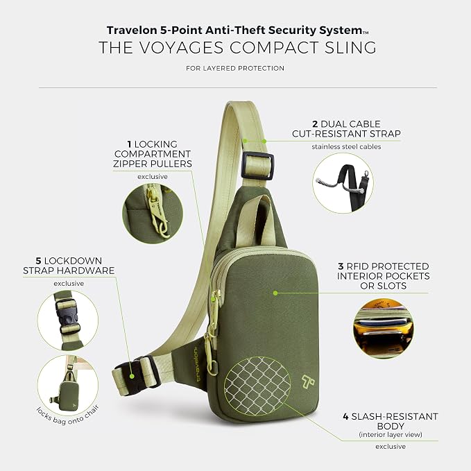 Travelon Anti-Theft The Voyages Compact Sling
