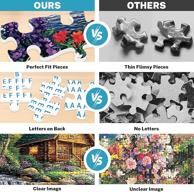 500 Piece Puzzle for Adults – Cozy Cabin Jigsaw Puzzles 500 Pieces, Forest Cottage Landscape with Waterfall & Flowers, Relaxing Adult Puzzles, 20.5 x 15 in