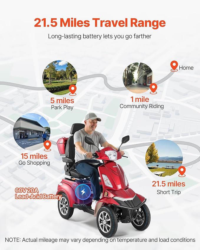 VEVOR Heavy Duty 4-Wheel Mobility Scooter, Powerful 1000W Brushless Motor, 500 lbs Capacity, 21.5 Miles Long Range, All Terrain Mobility Scooter with Lockable Trunk for Seniors & Adults