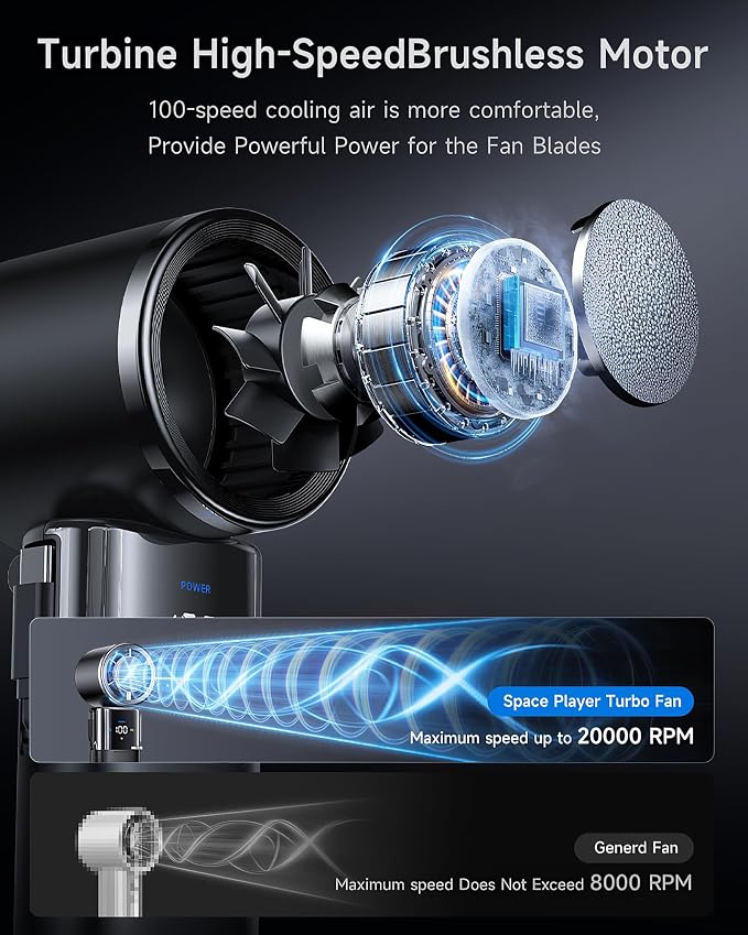 Space Player Portable Handheld Fan, 9000mAh, Turbo Airflow, Cooling Plate | 100 Adjustable Speeds, LED Display, USB-C Rechargeable, 4-in-1 Design for Neck Wear, Desktop, Hanging, Travel and Outdoor Use