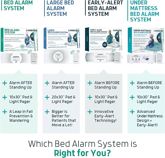 Lunderg Bed Alarm for Elderly Adults - Wireless Sensor Pad (10” x 30”) & Pager - Bed Alarms and Fall Prevention for Elderly and Dementia Patients