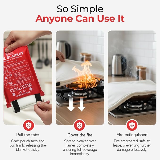 Sierra Madre Emergency Fire Blanket, 100% Fiberglass Fire Suppression Blanket for Office & Camping - Instantly Smothers Flames (Pack of 1)
