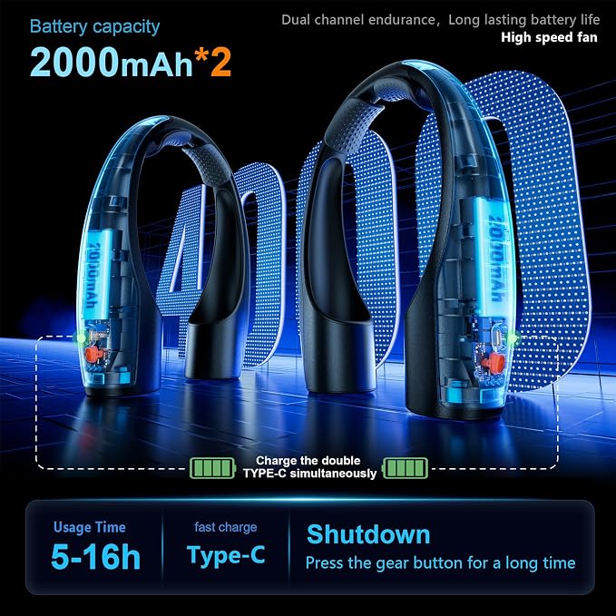 Rohent 2-Pack Hands-Free Neck Fan - 4000mAh USB-C Rechargeable with Turbo Cooling Ultra-Quiet 4 Speeds 360° Airflow for Travel Outdoors (Black) | Turbo Cooling, Long Battery Life, 4 Speeds, Keeps Cool 360° Airflow for Working Outdoors (Black)