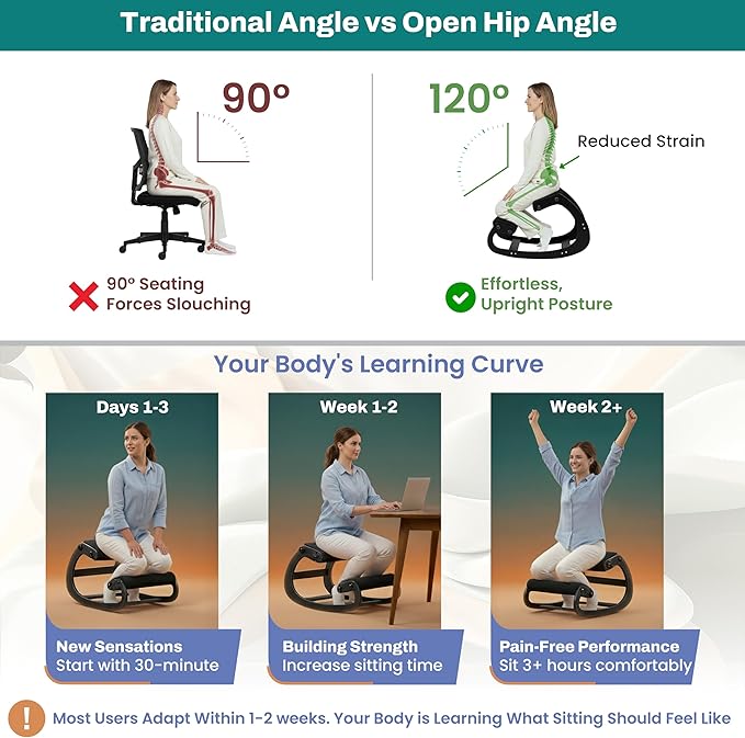 NYPOT Ergonomic Kneeling Chair with Adjustable Seats - Knee Chair for Posture Correction & Kneel Rocking Stool for Desk - Back Pain Relief for Home and Office, Supports 250 pounds - 5 Years Warranty