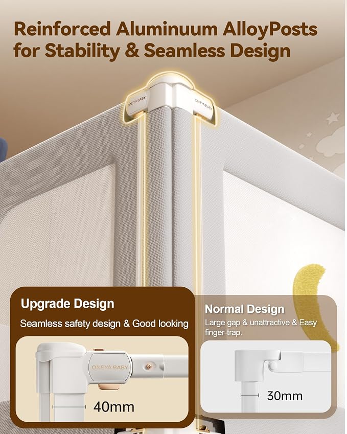 3 Piece Full Size Bed Rails for Toddlers, No-Drill Baby Bed Rail Guard | Thickened Child Safety Side Railing Guards, Height Adjustable Bedrail for Kids, 3-Side for King Bed 54x74.8x74.8in