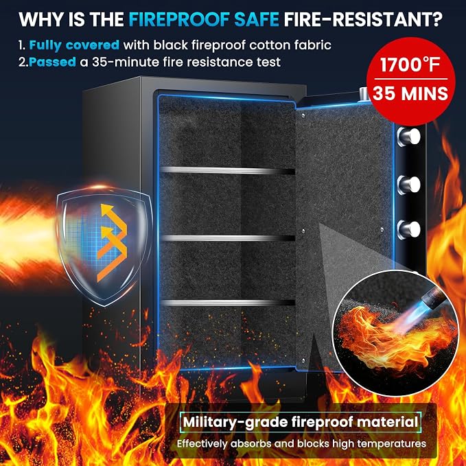 [𝟐𝟎𝟐𝟔 𝐔𝐩𝐠𝐫𝐚𝐝𝐞𝐝] [𝟑𝟓𝐌𝐢𝐧 𝟏𝟕𝟎𝟎°𝐅] True Fire Proof Safe for Home Documents, 7.2 Cuft Large Fireproof Safe With Removable Shelf, Heavy Duty Safe Box with Anti-theft for Cash Valuables