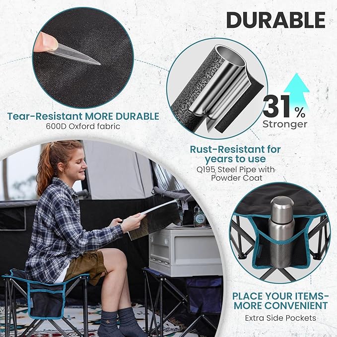 FUNDANGO Oversized Camping Stool, 440Lbs Padded 18in Folding Foot Rest
