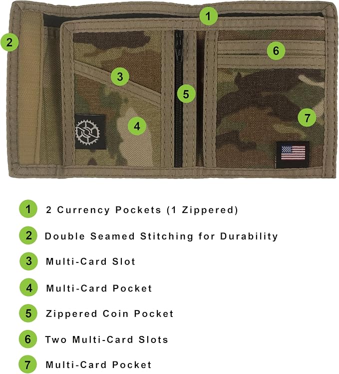 Sprocket Nylon Billfold Wallet with Zippered Coin Pocket (MultiCam Camo)