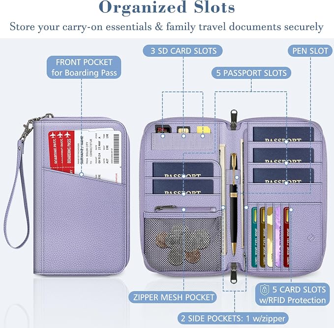 FINTIE Family Passport Holder Wallet Travel Document Organizer Clutch Bag | RFID Blocking Credit Cards Case Cover for Women Men