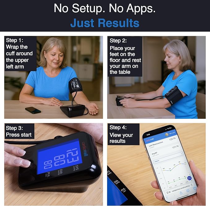 4G LTE Cellular High Blood Pressure Monitor – AMA Validated Accurate BP Device for Home Use, Automatic Upper Arm Large Cuff for Adults and Patients, Portable Heart Monitor