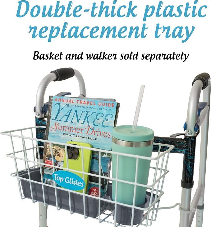 Heavy Duty Clear Plastic Insert/Tray/Cup Holder for Walker Basket (Gray)