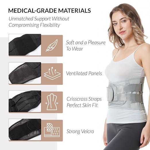 NeoTech Care Lower Back Brace for Women or Men, Lumbar Back Support Belt (Grey, Size XXL)