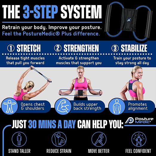 PostureMedic Plus Strength Dynamic Posture Corrector for Athletes – High Resistance Training System for Performance & Recovery – Professional Grade Posture Trainer for Men & Women - Size M (Blue)