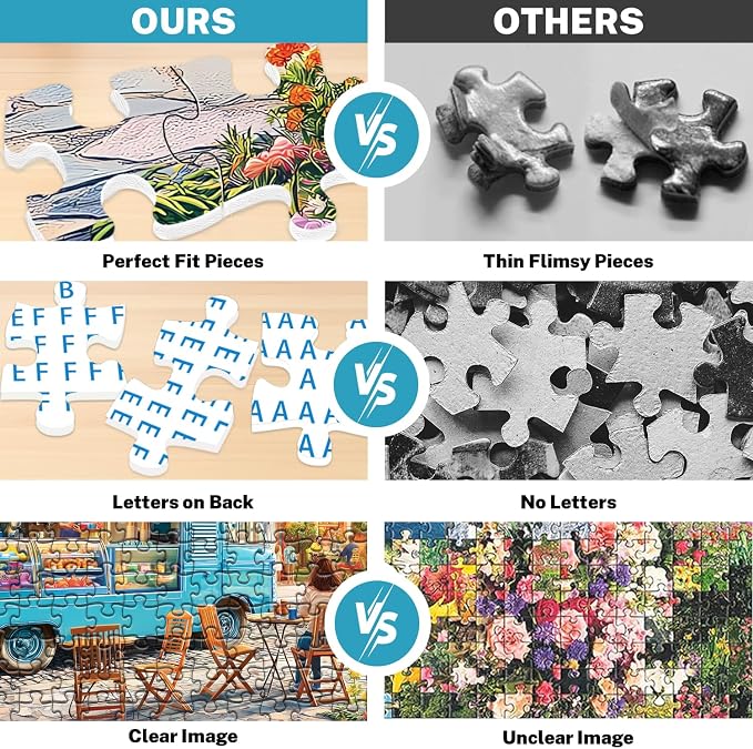 500 Piece Jigsaw Puzzle for Adults, Colorful Coffee Truck on Floral Street | Fresh pastries, vibrant blossoms, cozy sidewalk cafe vibes, family game night, screen-free fun, wall decor and unique gifts
