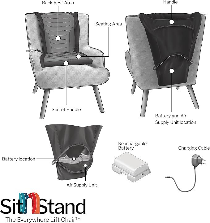 SitnStand Lift Assist Classic for Home Use- 400lb Capacity Chair Lift Assist for Seniors, 100% Stand Assist Chair Lifts for Elderly, Sit to Stand Lift Seat