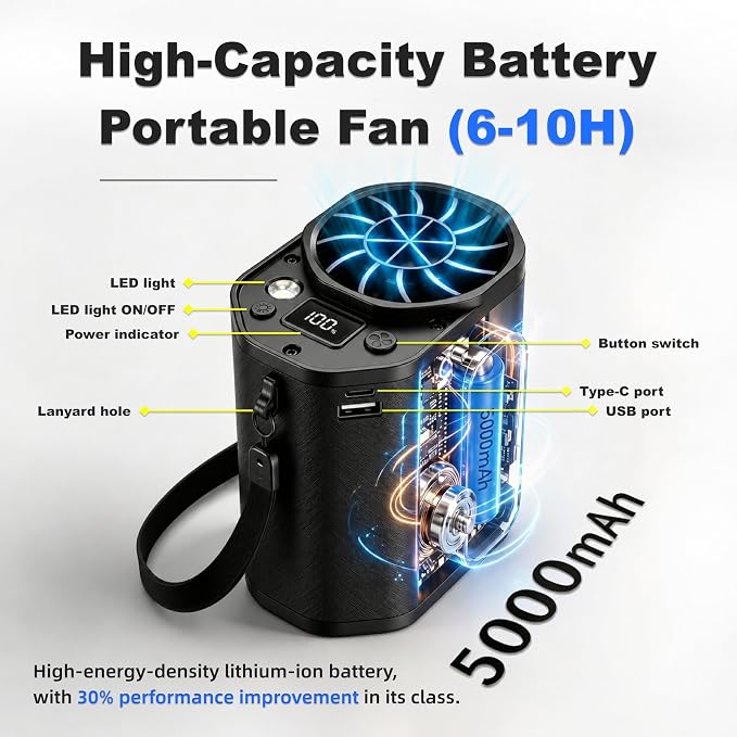 Waist Fan with Clip on: Portable 4-Speed Enlarged Fan-blades Personal Belt Fan with LED Light 6-11H of Working Time Hands-Free Neck Fan