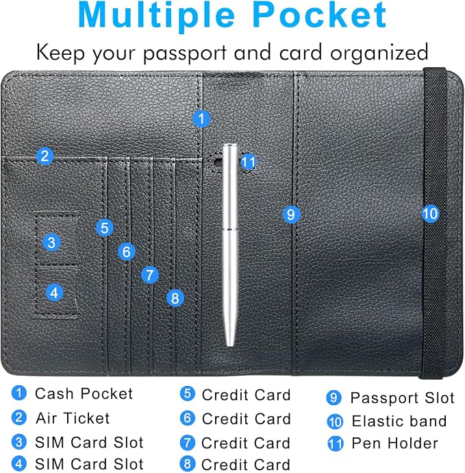 ACdream Passport Holder Cover, Leather Travel Wallet Case, RFID Blocking Document Organizer Protecrtor, with Slots for Credit Cards, Boarding Pass, for Women and Men - Black