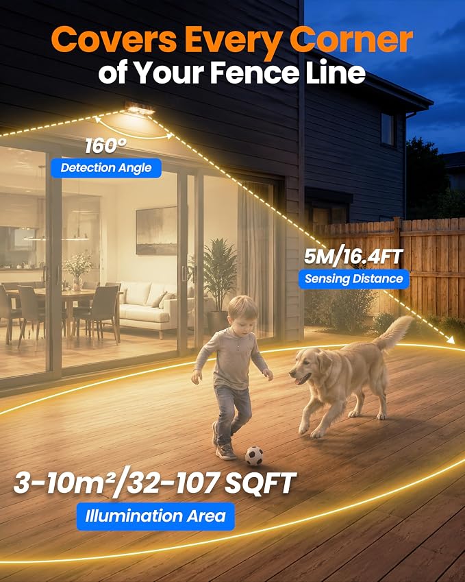 VOLISUN Motion Sensor Solar Fence Lights Outdoor 12 Pack, IP65 Waterproof, 3 Modes (High/Low/Steady-On) Dusk to Dawn Backyard Lights, 3000K Warm White Motion Sensor Outdoor Lights for Garden Yard Deck
