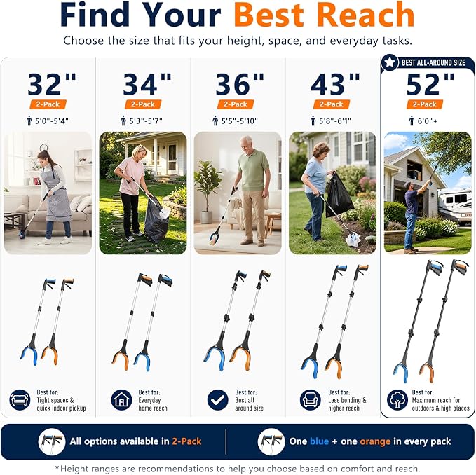 52 Inch Extra Long Grabber Reacher Tool, 2 Pack for Seniors | Long reach grabber tool for seniors 6'0"+, wheelchair. Aluminum, reaches 52 in. Two-hand use. Reacher grabber pickup tool