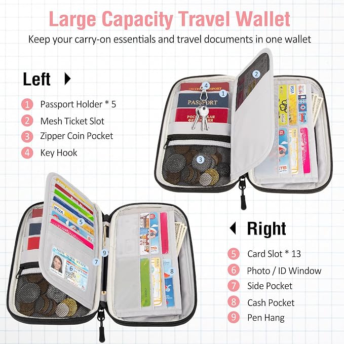 BKNOOU Family Passport Holder RFID Blocking Travel Document Organizer | Large Capacity (5 passports+13 cards), RFID Blocking, Air Travel Essentials, Detachable Wrist Strap and Shoulder Strap