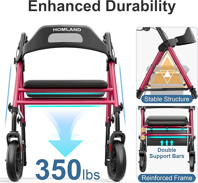 HOMLAND Foldable Rollator Walkers for Seniors with Seat, 16" Enlarged Seat | 8" Big Wheels, 16"×12"x1.9" Thick Padded Seat, Adjustable Seat & Handle Height, Tool-Free Assembly, All Terrain Mobility Aid