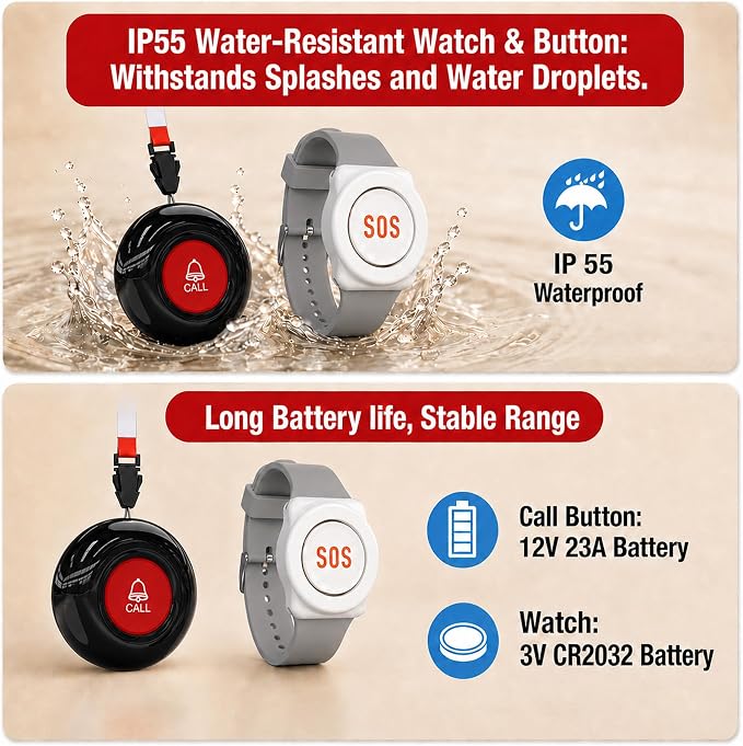 SanJie WiFi Caregiver Pager with Remote App Alerts & Family Sharing, IP55 Water-Resistant Call Button for Elderly at Home, Recovery Care & Night Care, 110dB Loud Alarm & 20 Chimes (Only 2.4GHz Wi-Fi)