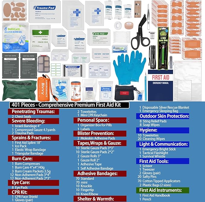 401 Piece First Aid Kit with Chest Seals -Labeled, Expandable & Mountable, Emergency Medical Kit for Home, Car, Camping & Outdoor, Waterproof Trauma Kits with Labeled Compartments
